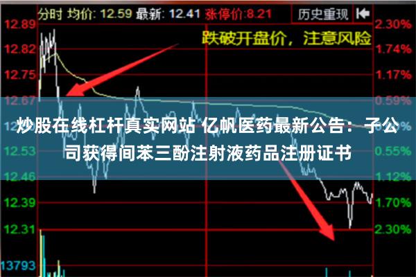 炒股在线杠杆真实网站 亿帆医药最新公告：子公司获得间苯三酚注射液药品注册证书