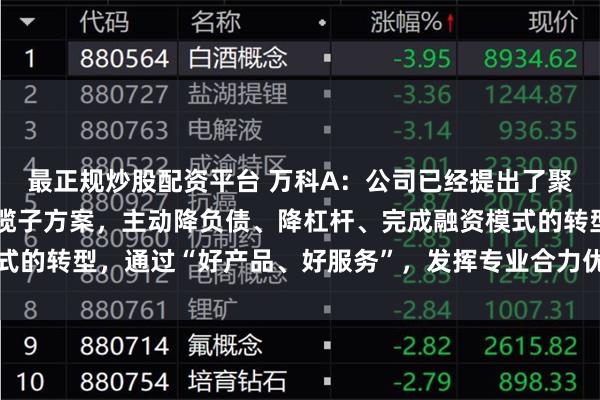 最正规炒股配资平台 万科A：公司已经提出了聚焦主业、瘦身健体的一揽子方案，主动降负债、降杠杆、完成融资模式的转型，通过“好产品、好服务”，发挥专业合力优势，赢得客户口碑
