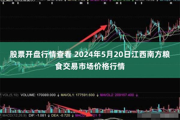 股票开盘行情查看 2024年5月20日江西南方粮食交易市场价格行情