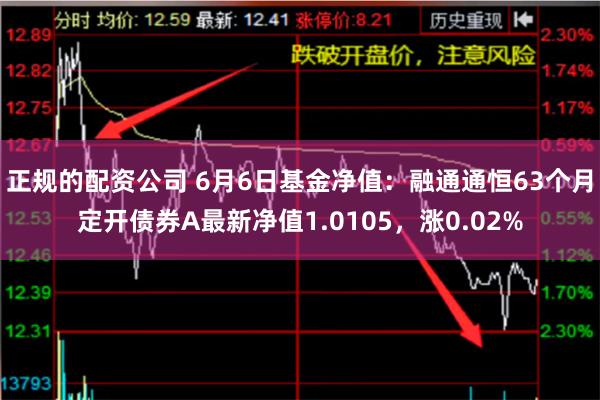 正规的配资公司 6月6日基金净值：融通通恒63个月定开债券A最新净值1.0105，涨0.02%