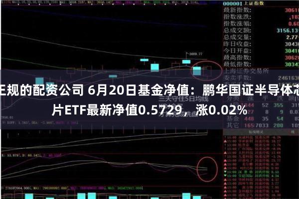 正规的配资公司 6月20日基金净值：鹏华国证半导体芯片ETF