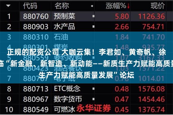 正规的配资公司 大咖云集！李君如、黄奇帆、徐伟新等将莅临“新金融、新智造、新动能——新质生产力赋能高质量发展”论坛